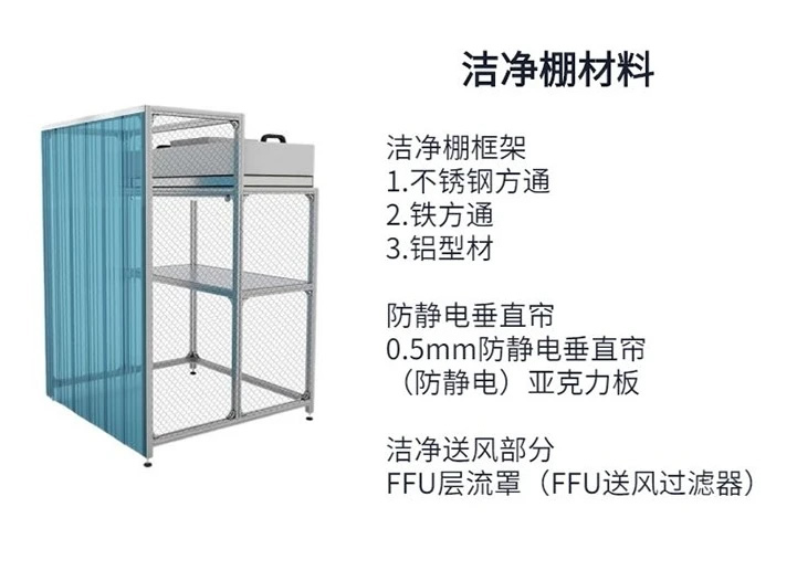 鋁型材潔凈棚